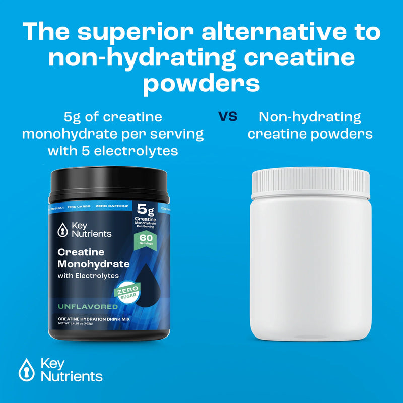 Load image into Gallery viewer, Key Nutrients - Creatine With Electrolytes Powder (Unflavored)
