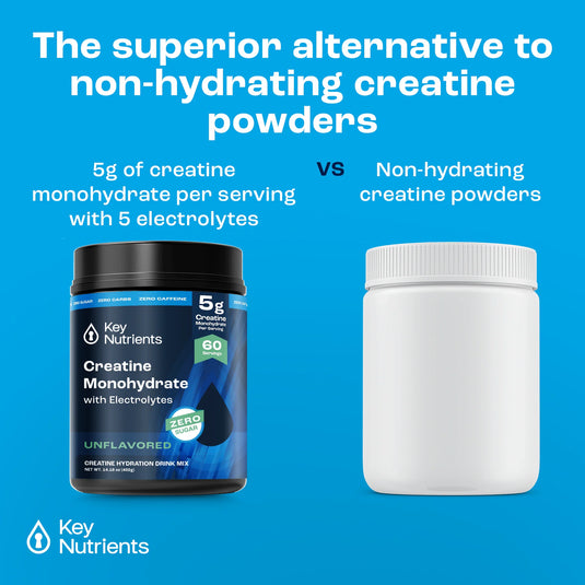 Key Nutrients - Creatine With Electrolytes Powder (Unflavored)