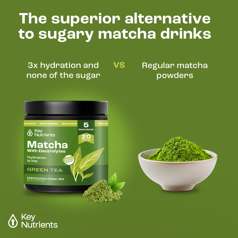 Load image into Gallery viewer, Key Nutrients - Matcha Powder With Electrolytes
