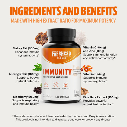 FreshCap Mushrooms - Immunity Blend Capsules, 120 count