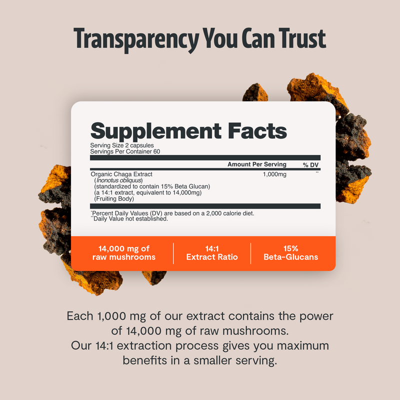 Load image into Gallery viewer, FreshCap Mushrooms - Chaga Mushroom Extract Capsules
