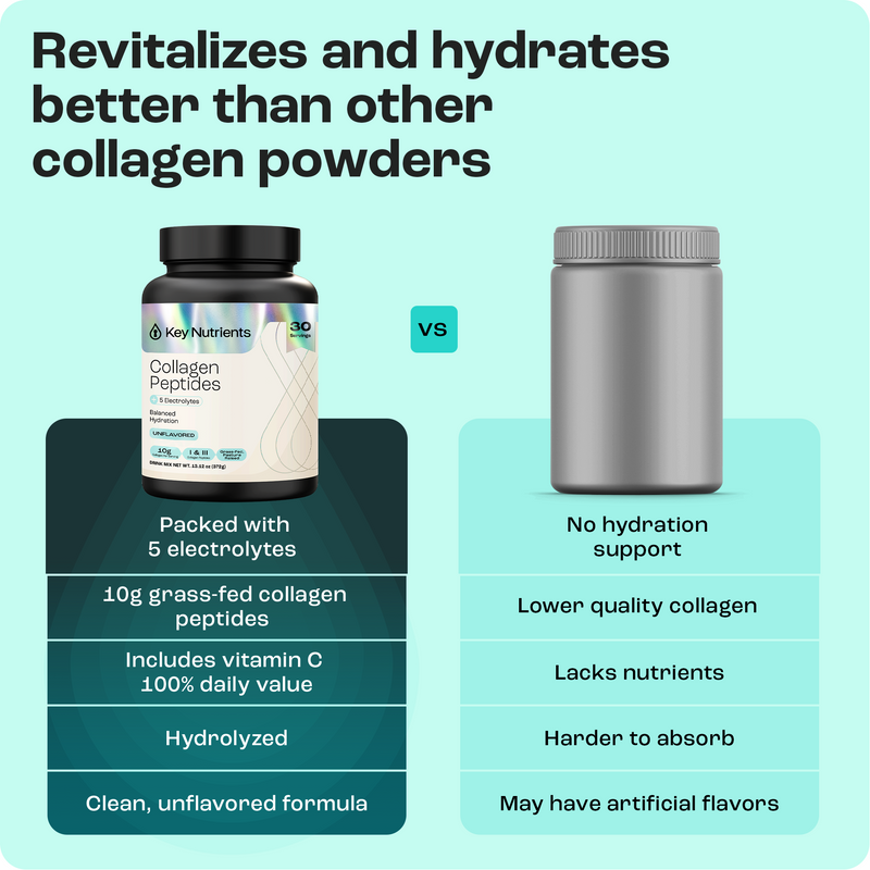 Load image into Gallery viewer, Key Nutrients - Collagen Peptides with Electrolytes Powder
