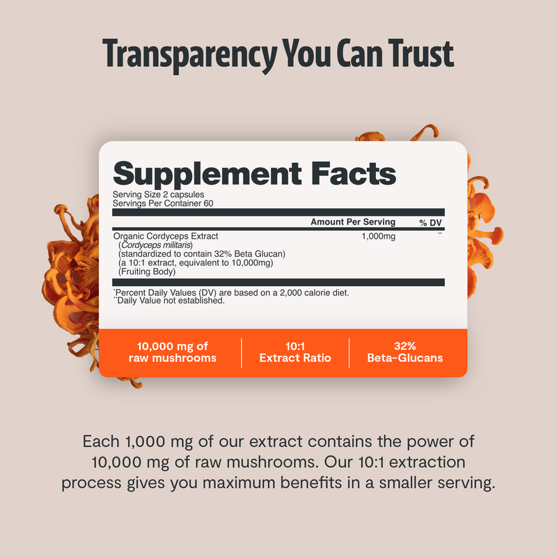 Load image into Gallery viewer, FreshCap Mushrooms - Organic Cordyceps Mushroom Supplement Capsules
