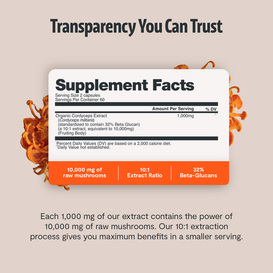 FreshCap Mushrooms - Organic Cordyceps Mushroom Supplement Capsules