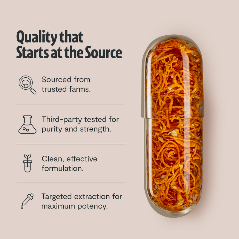 Load image into Gallery viewer, FreshCap Mushrooms - Organic Cordyceps Mushroom Supplement Capsules
