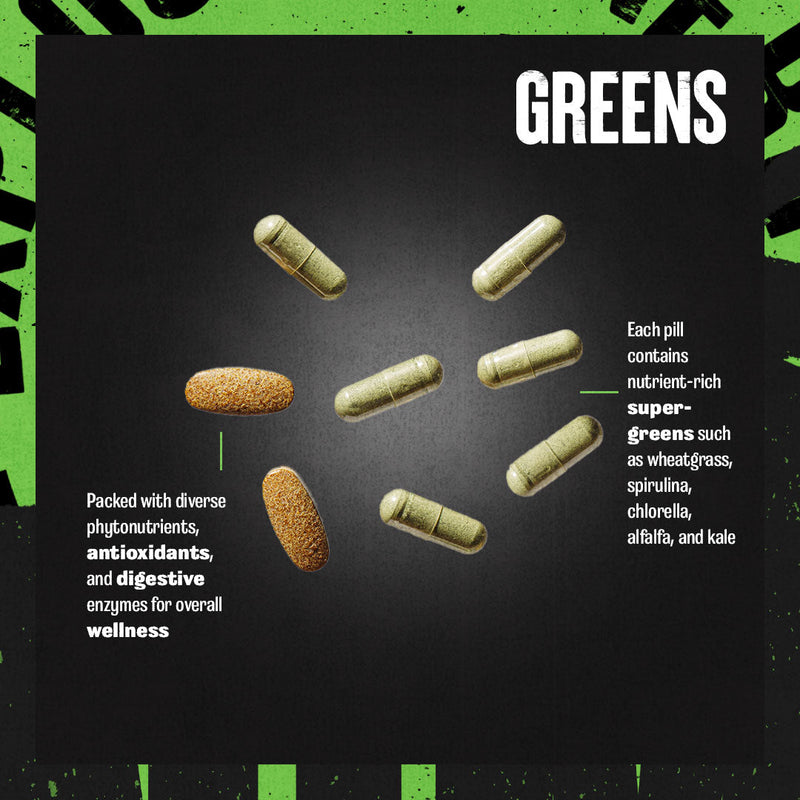 Load image into Gallery viewer, Animal Greens pill explainer
