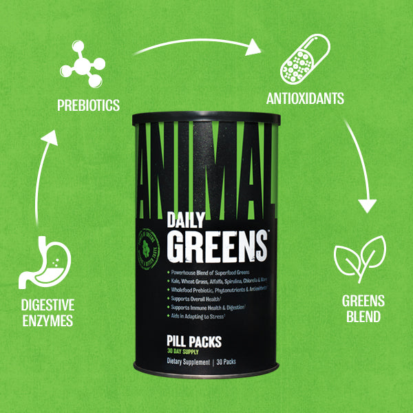 Load image into Gallery viewer, Animal Greens lifestyle
