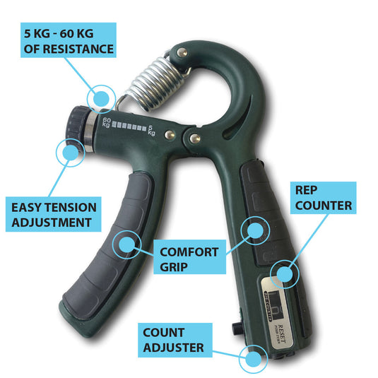 Jerkfit - Jerkfit Adjustable Grip Strength Hand Exerciser