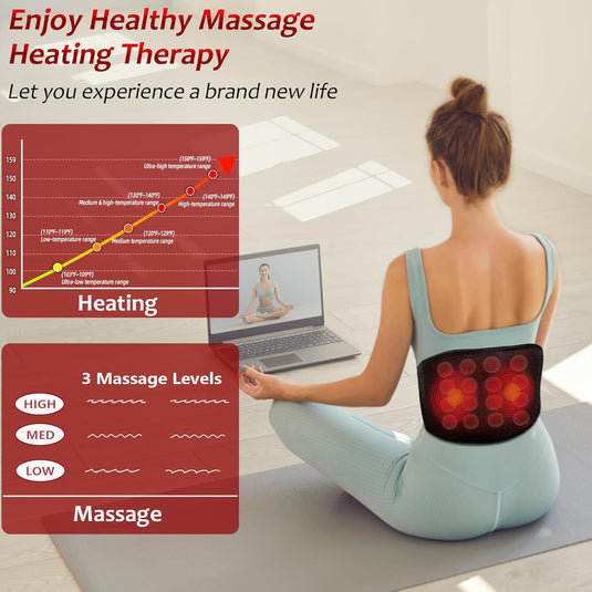 iReliev - Wearable Far Infrared Heating Pad for Back