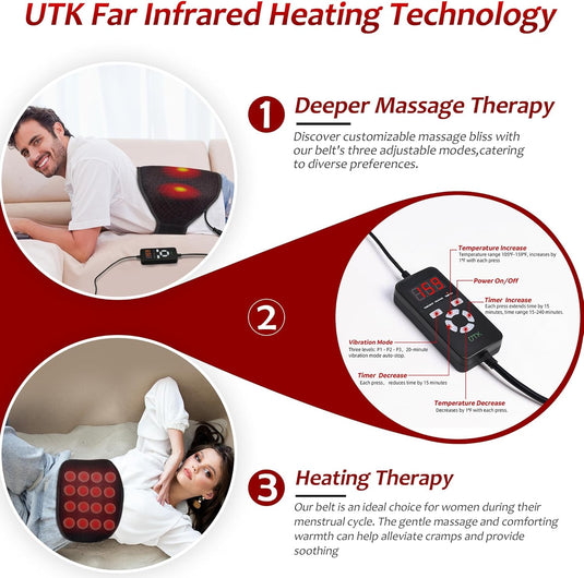 iReliev - Wearable Far Infrared Heating Pad for Back