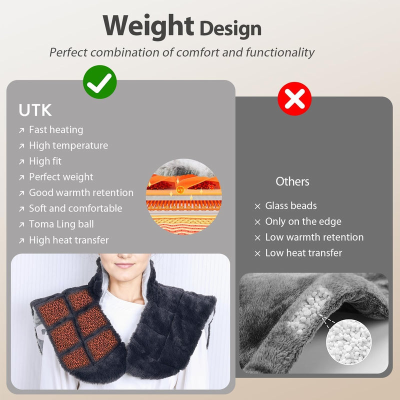 Load image into Gallery viewer, iReliev - Weighted Heating Pad for Neck and Shoulders
