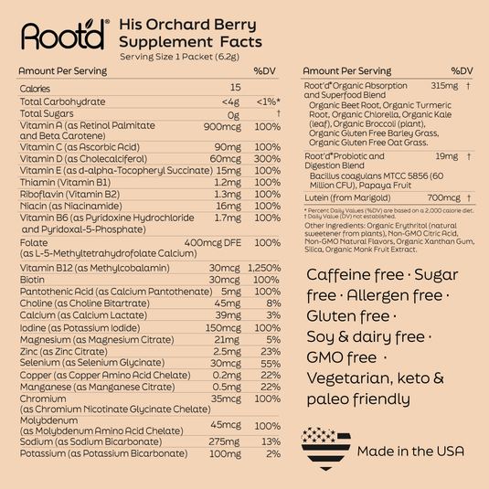 Root'd - Advanced Daily Nutrition - Formulated for Men