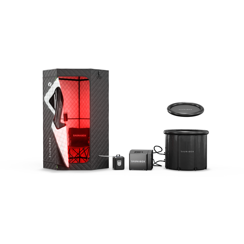 Load image into Gallery viewer, Saunabox - Essential Recovery Bundle
