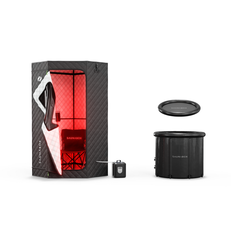 Load image into Gallery viewer, Saunabox - Essential Recovery Bundle
