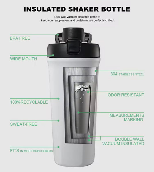 OmniShake - The OmniShake-Matte Black