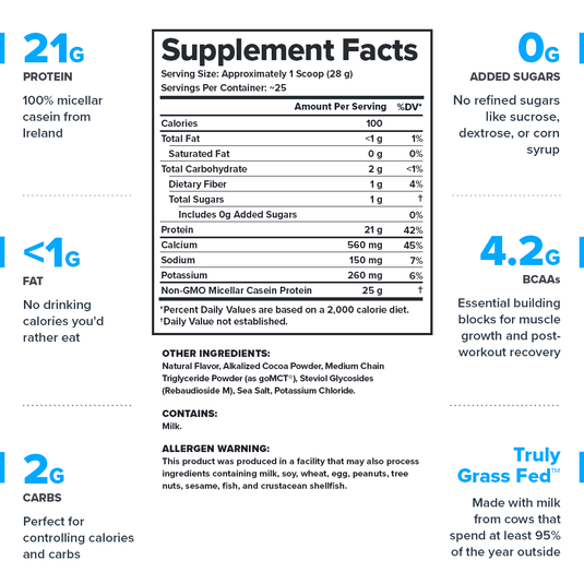 Legion Casein+ supplement facts panel