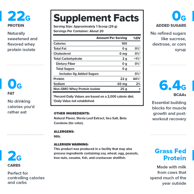 Load image into Gallery viewer, Legion Clear Whey+ supplement facts panel
