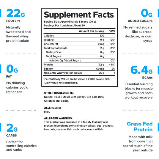 Legion Clear Whey+ supplement facts panel