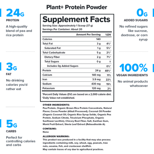 Legion Whey+ supplement facts panel