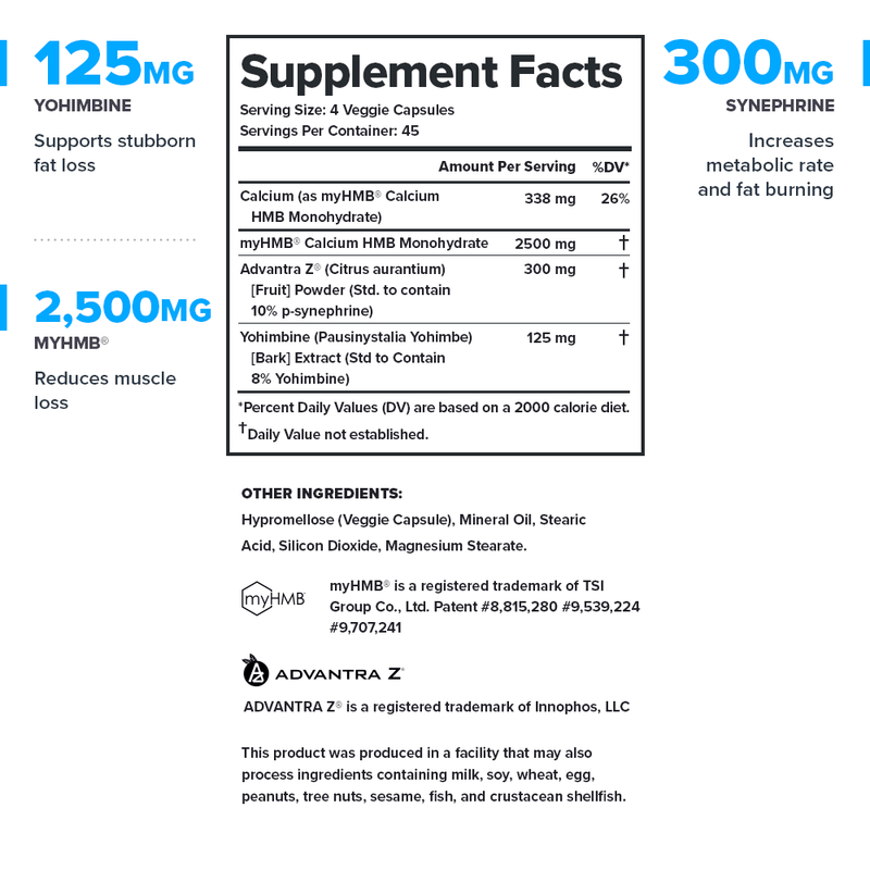 Load image into Gallery viewer, Legion Athletics Forge supplement facts - 2,810 mg per serving with Yohimbine 10mg, HMB 2.5g, and Synephrine from Advantra Z 300mg per capsule
