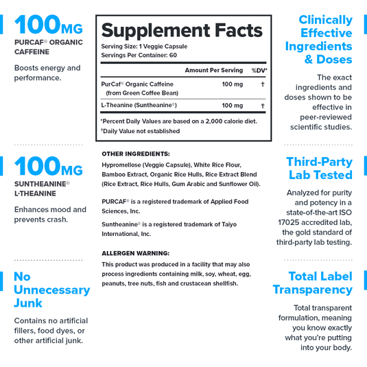 Legion Athletics Peak supplement facts - 200 mg per serving with PurCaf Natural Caffeine 100mg and Suntheanine L-Theanine 100mg per capsule