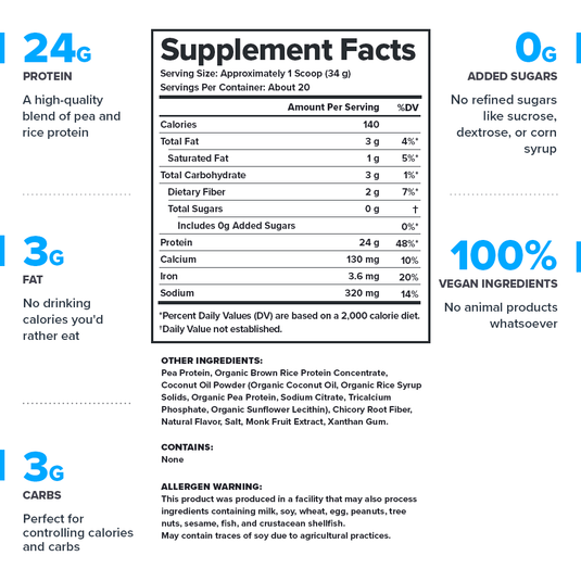Legion Plant+ supplement facts panel