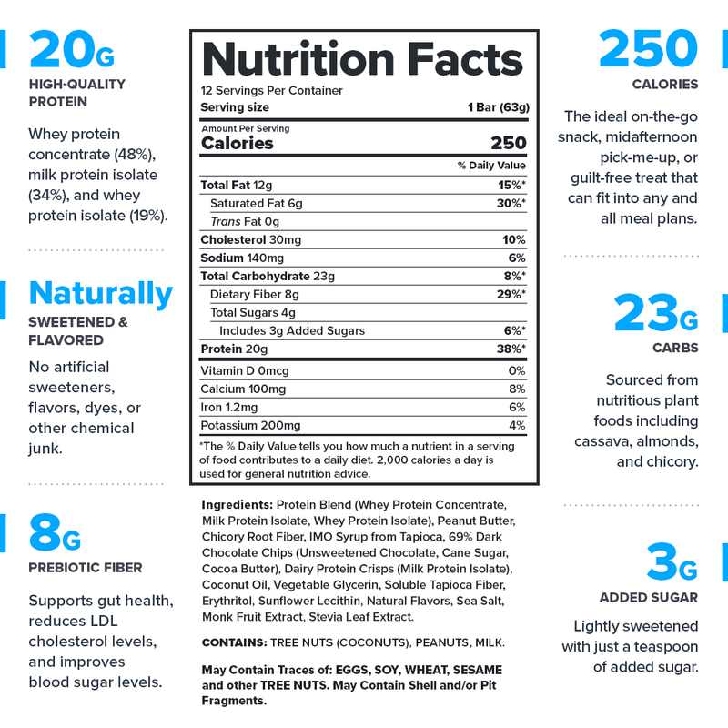 Load image into Gallery viewer, Legion Protein Bars supplement facts panel
