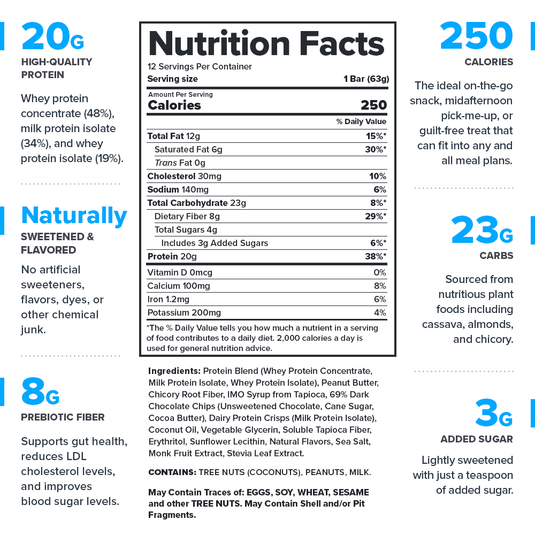 Legion Protein Bars supplement facts panel