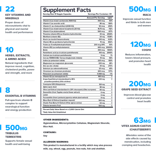 Legion Triumph Multivitamin for Women - Supplement Facts label with full ingredient list and clinical doses