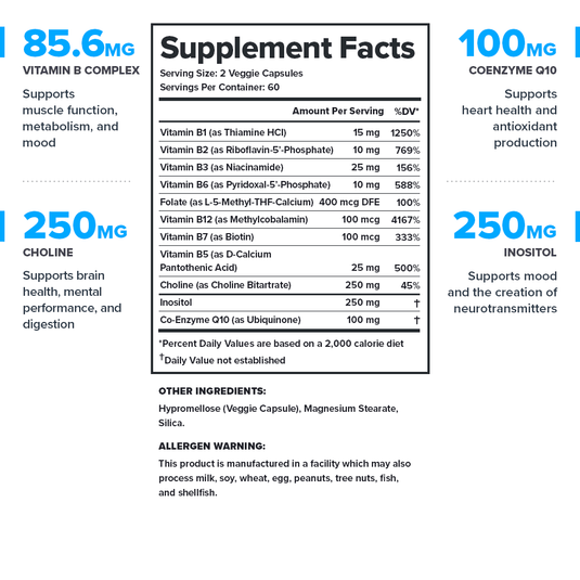 Legion Vitamin B Complex - Supplement Facts label with full ingredient list and doses