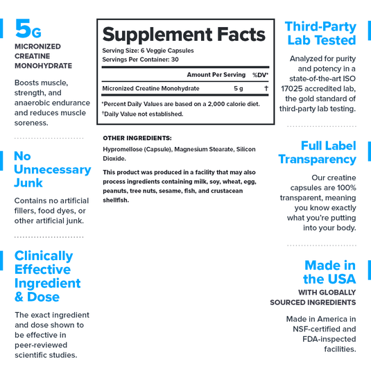 Legion Athletics - Micronized Creatine Monohydrate Capsules