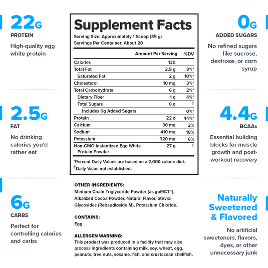 Legion Athletics - Egg White Protein Powder
