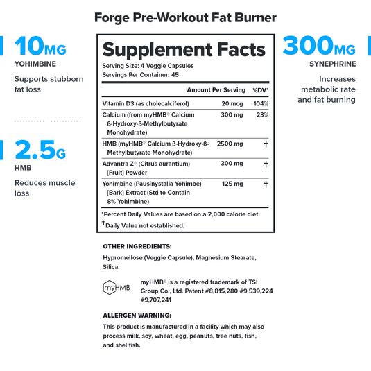 Legion Athletics - Fat Loss Stack