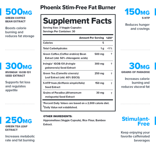 Legion Athletics - Fat Loss Stack