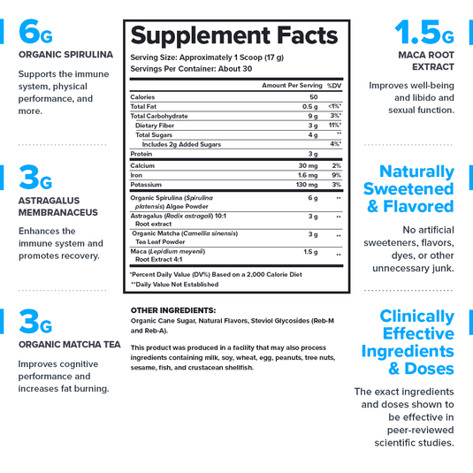 Legion Athletics - Genesis Superfood Supplement