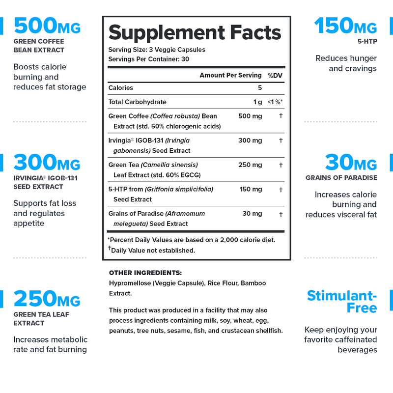 Load image into Gallery viewer, Legion Athletics Phoenix Stim-Free Fat Burner supplement facts - 1,230 mg per serving with Green Coffee Bean Extract, Irvingia IGOB-131, Green Tea Leaf Extract, 5-HTP, and Grains of Paradise
