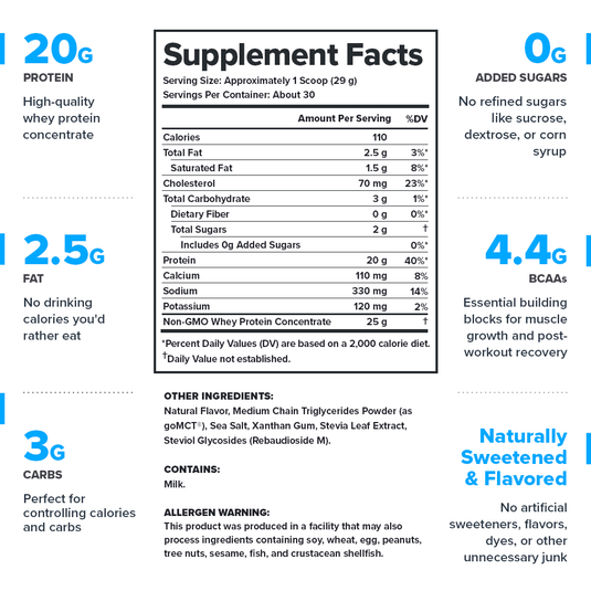 Legion Athletics - Whey Protein Concentrate