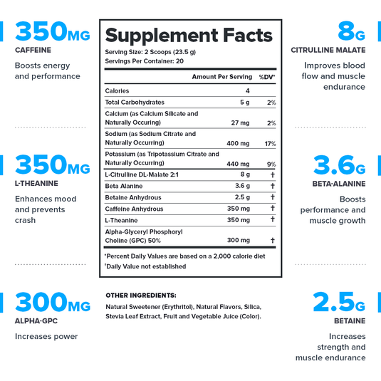 Legion Pulse Pre-Workout Supplement Facts Panel