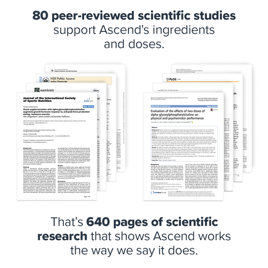 Legion Ascend clinically effective ingredients and doses
