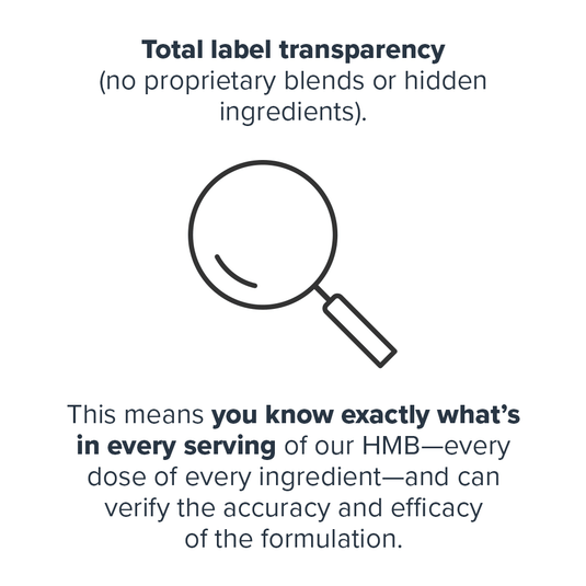Legion Athletics - HMB Supplement