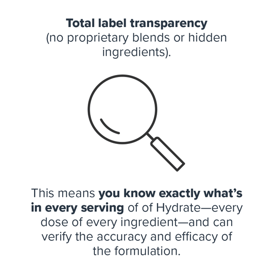 Legion Athletics - Hydrate Electrolytes