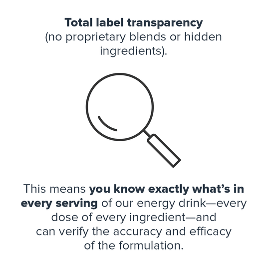 Legion Athletics - Energy Drink