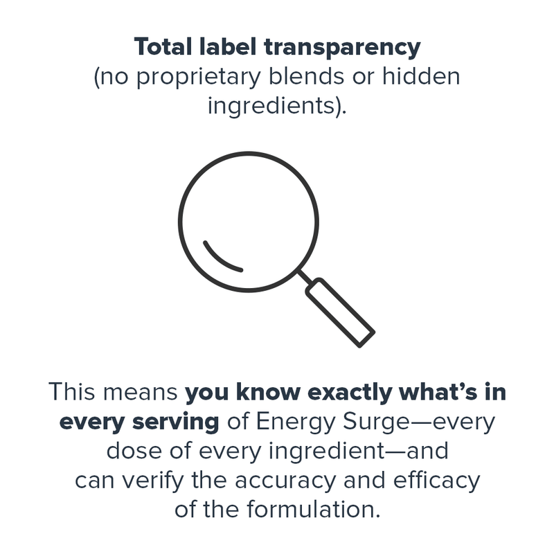 Load image into Gallery viewer, Legion Athletics - Energy Surge
