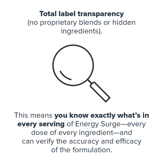 Legion Athletics - Energy Surge