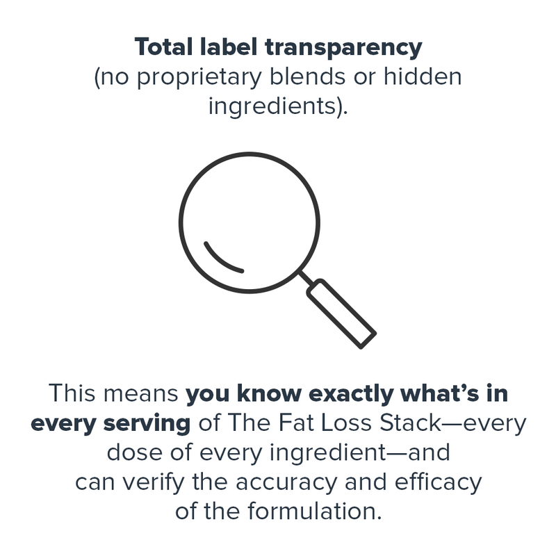 Load image into Gallery viewer, Legion Athletics - Fat Loss Stack
