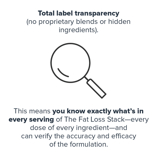 Legion Athletics - Fat Loss Stack
