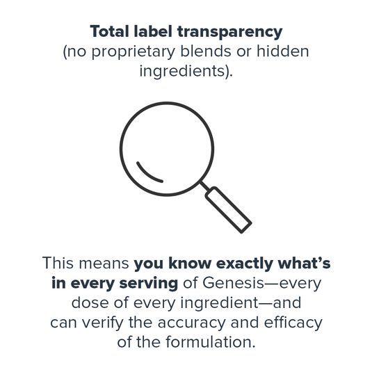 Legion Athletics - Genesis Superfood Supplement