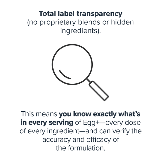 Legion Athletics - Egg White Protein Powder