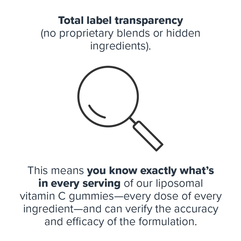 Load image into Gallery viewer, Legion Athletics - Liposomal Vitamin C Gummies
