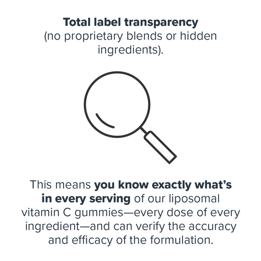 Legion Athletics - Liposomal Vitamin C Gummies